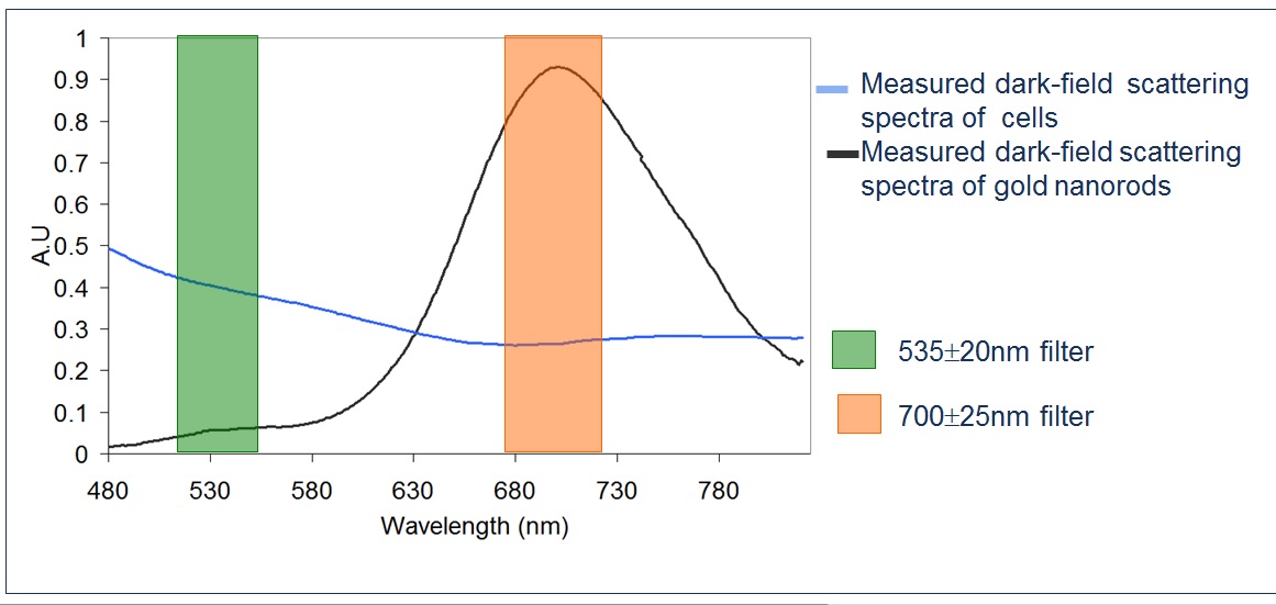 img2-per-web-nanotreat.jpg